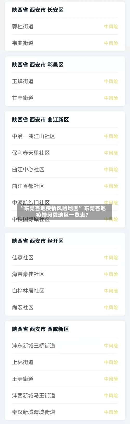 “东莞各地疫情风险地区	” 东莞各地疫情风险地区一览表？-第3张图片