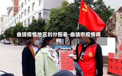 曲靖疫情地区划分图表-曲靖市疫情病例-第2张图片