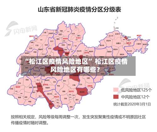 “松江区疫情风险地区” 松江区疫情风险地区有哪些？-第3张图片