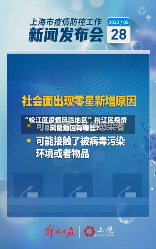 “松江区疫情风险地区” 松江区疫情风险地区有哪些？-第2张图片