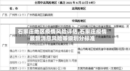 石家庄地区疫情风险评估,石家庄疫情最新消息风险等级划分标准-第2张图片