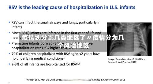 疫情划分哪几类地区了〃疫情分为几个风险地区-第2张图片