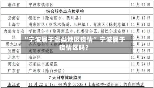 “宁波属于哪类地区疫情” 宁波属于疫情区吗？-第3张图片