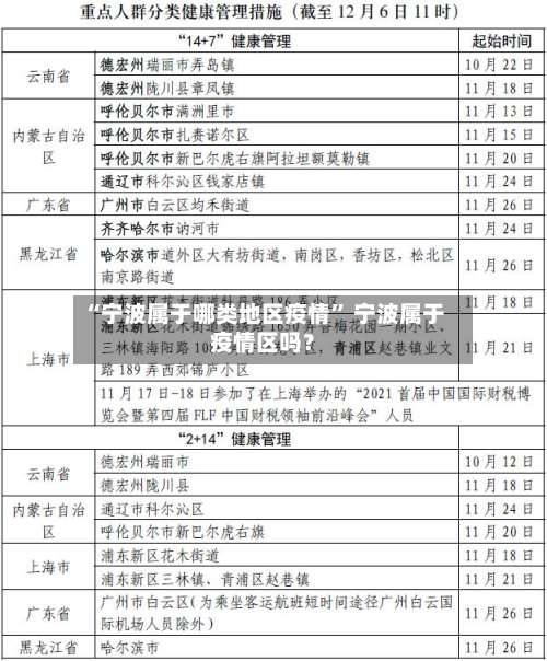 “宁波属于哪类地区疫情” 宁波属于疫情区吗？-第1张图片