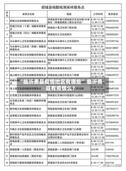 “临沂费县疫情地区有哪些	” 临沂费县有疫情么？-第1张图片