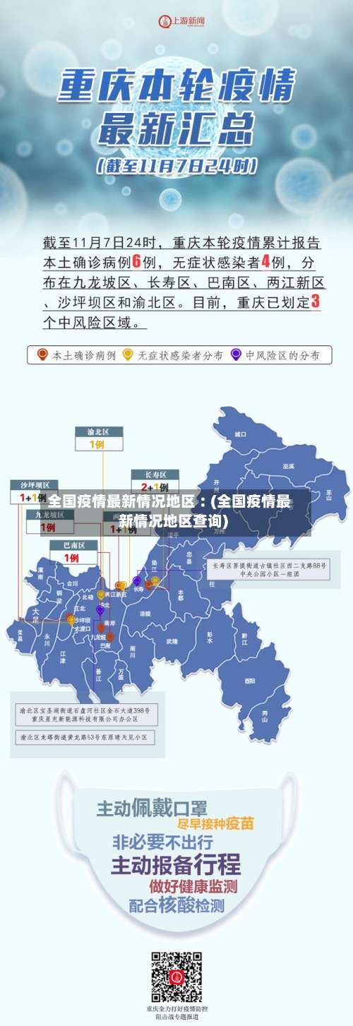 全国疫情最新情况地区︰(全国疫情最新情况地区查询)-第3张图片