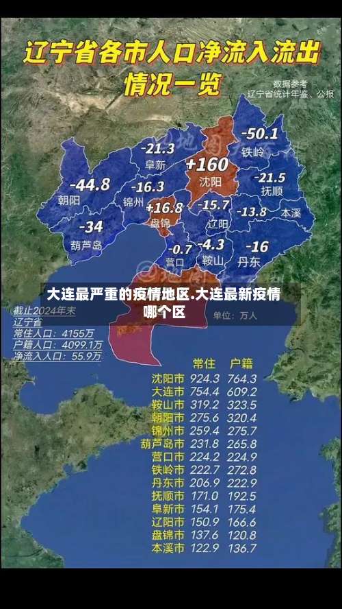 大连最严重的疫情地区.大连最新疫情哪个区-第1张图片