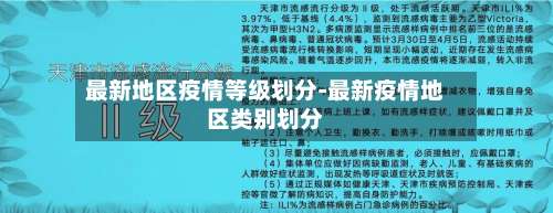 最新地区疫情等级划分-最新疫情地区类别划分-第2张图片