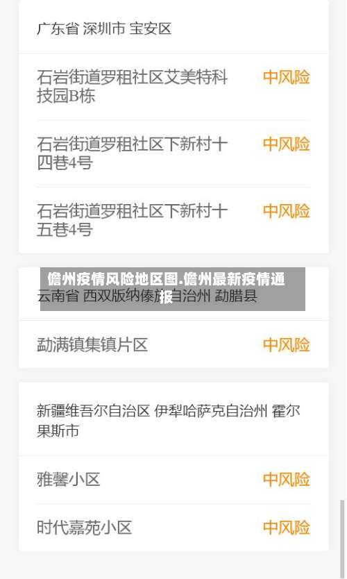 儋州疫情风险地区图.儋州最新疫情通报-第2张图片