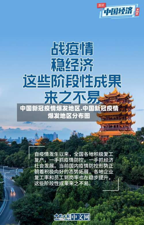 中国新冠疫情爆发地区.中国新冠疫情爆发地区分布图-第1张图片