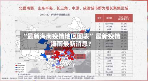 “最新海南疫情地区图表” 最新疫情海南最新消息？-第2张图片