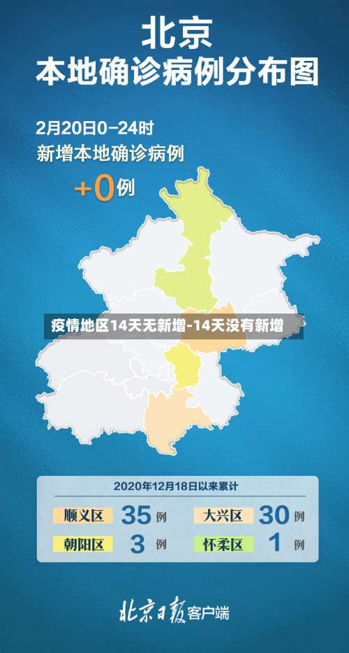疫情地区14天无新增-14天没有新增-第1张图片