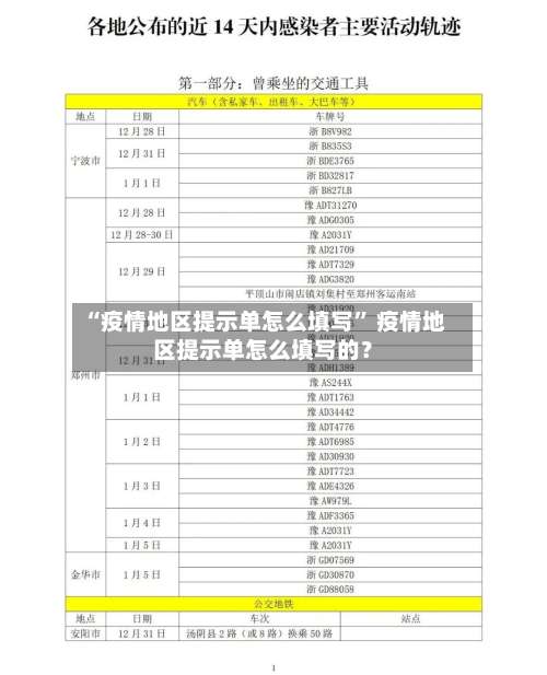 “疫情地区提示单怎么填写” 疫情地区提示单怎么填写的？-第3张图片