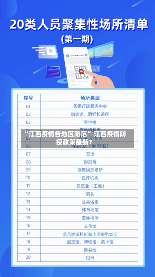 “江西疫情各地区防范” 江西疫情防疫政策最新？-第3张图片