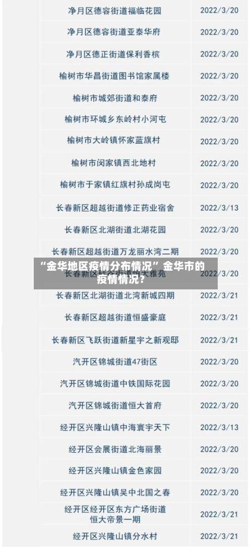 “金华地区疫情分布情况” 金华市的疫情情况？-第1张图片