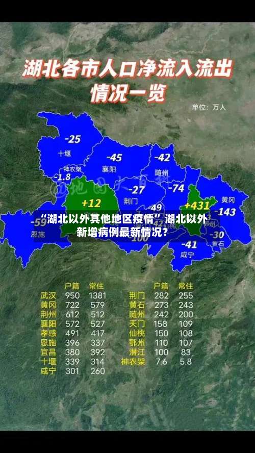 “湖北以外其他地区疫情	” 湖北以外新增病例最新情况？-第2张图片