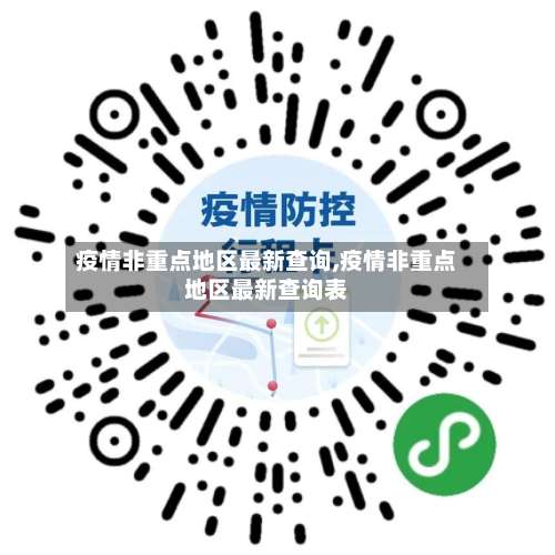 疫情非重点地区最新查询,疫情非重点地区最新查询表-第3张图片