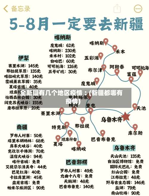 全新疆有几个地区疫情︰(新疆都哪有疫情)-第1张图片