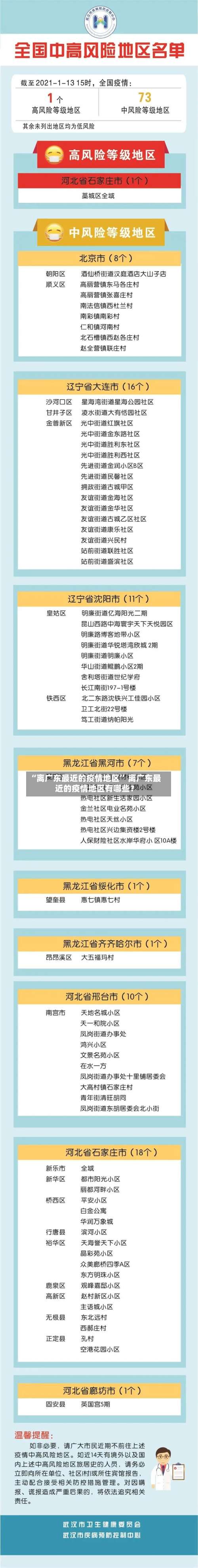 “离广东最近的疫情地区” 离广东最近的疫情地区有哪些？-第1张图片