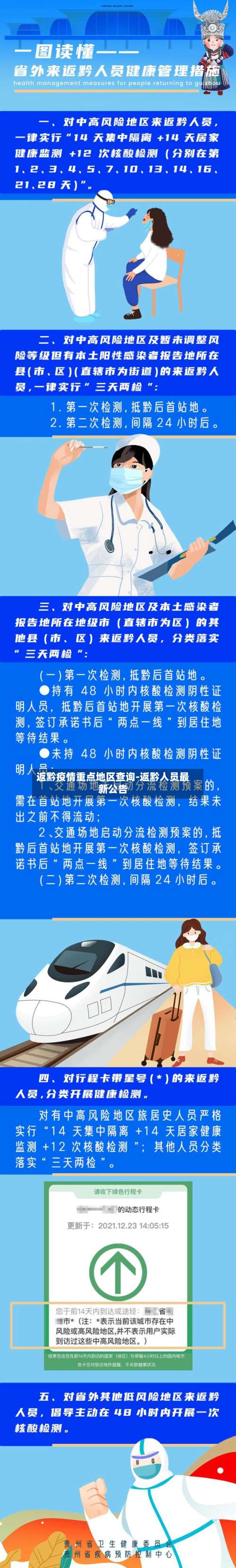 返黔疫情重点地区查询-返黔人员最新公告-第1张图片