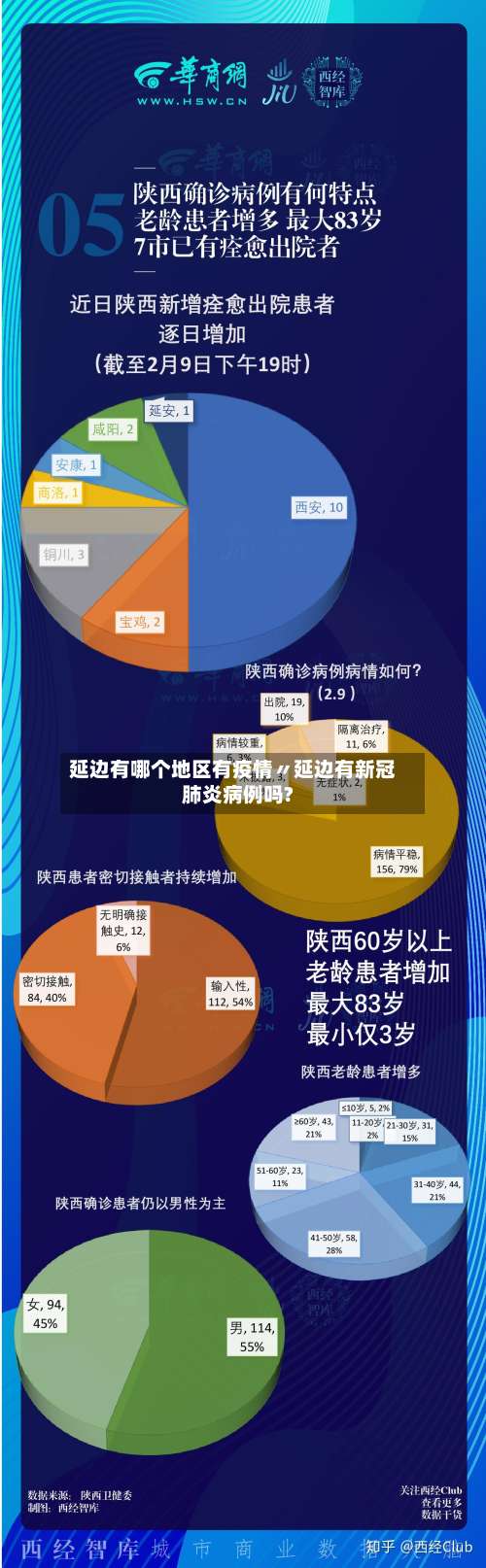 延边有哪个地区有疫情〃延边有新冠肺炎病例吗?-第2张图片