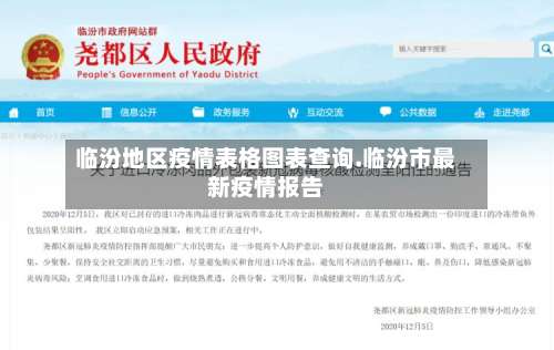临汾地区疫情表格图表查询.临汾市最新疫情报告-第1张图片