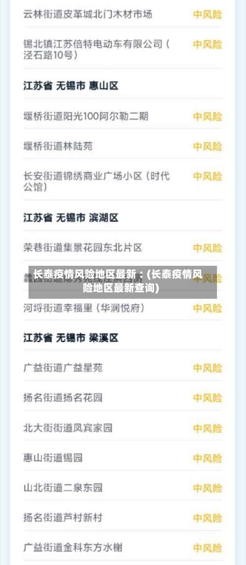 长泰疫情风险地区最新︰(长泰疫情风险地区最新查询)-第1张图片