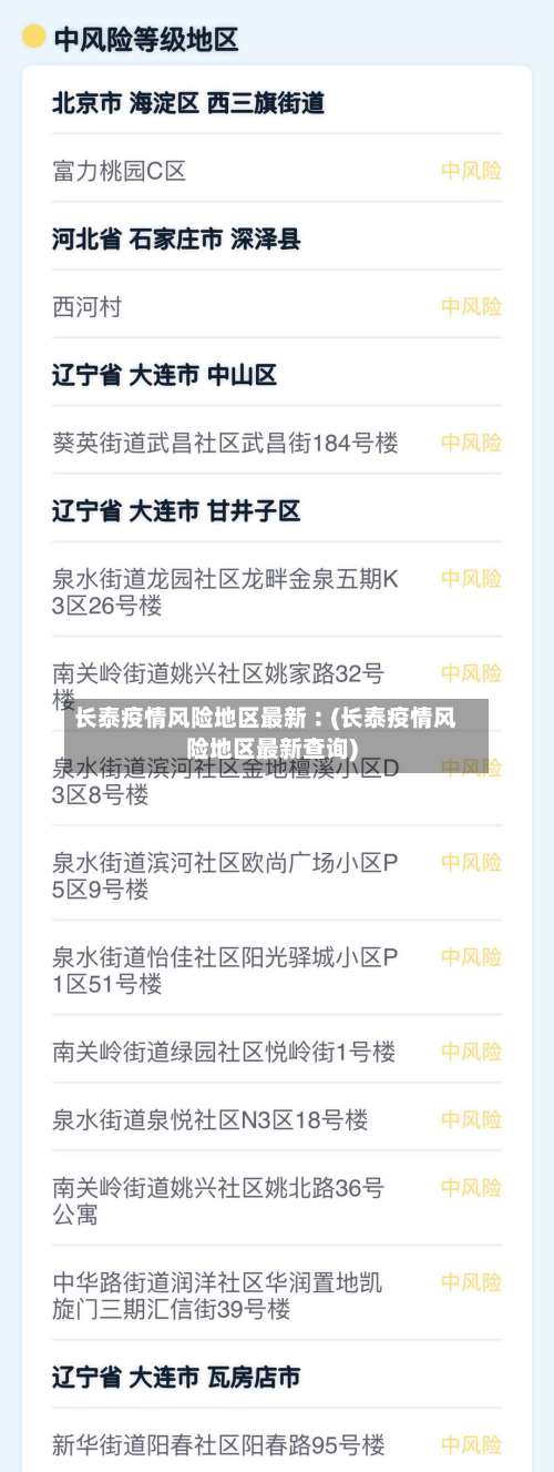 长泰疫情风险地区最新︰(长泰疫情风险地区最新查询)-第3张图片
