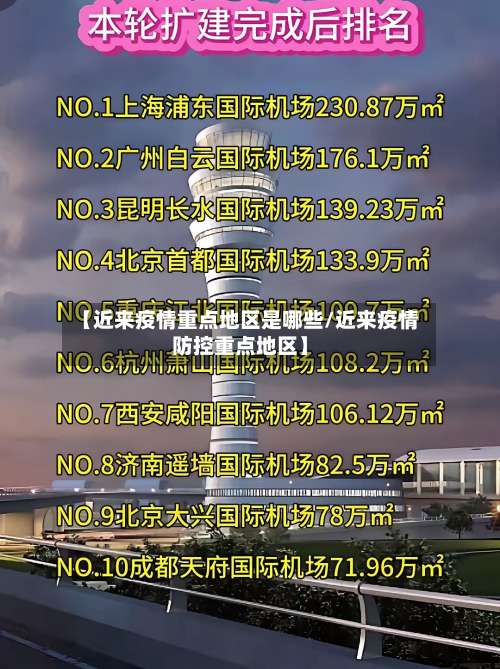 【近来疫情重点地区是哪些/近来疫情防控重点地区】-第1张图片