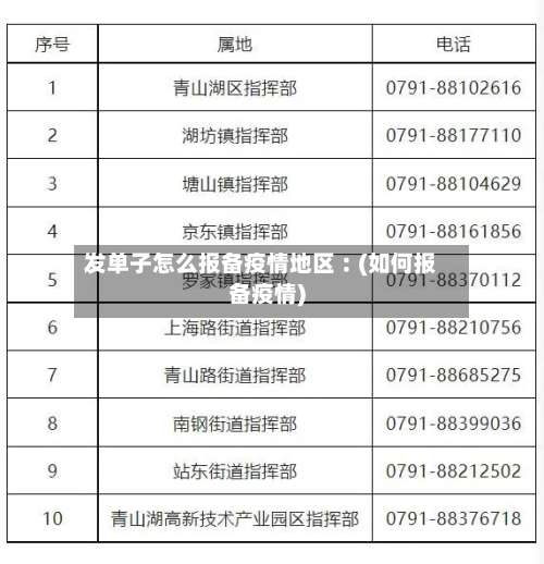 发单子怎么报备疫情地区︰(如何报备疫情)-第2张图片