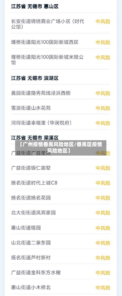 【广州疫情番禺风险地区/番禺区疫情风险地区】-第1张图片