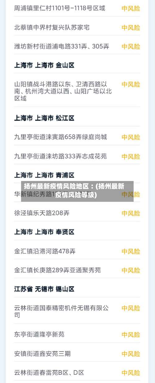 扬州最新疫情风险地区︰(扬州最新疫情风险等级)-第2张图片