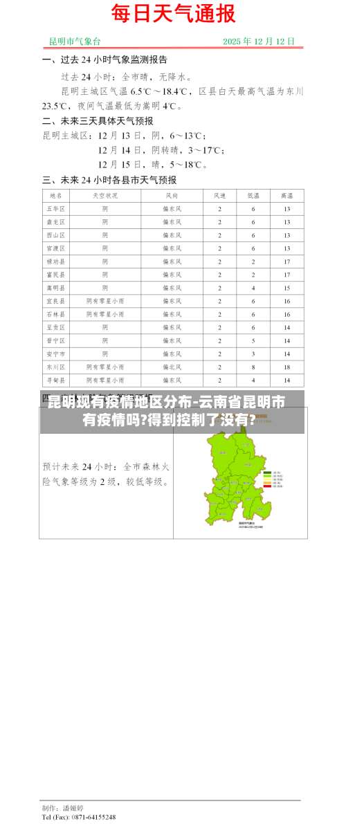 昆明现有疫情地区分布-云南省昆明市有疫情吗?得到控制了没有?-第1张图片