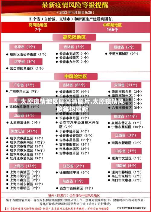 太原疫情地区图高清图片.太原疫情风险等级最新-第1张图片