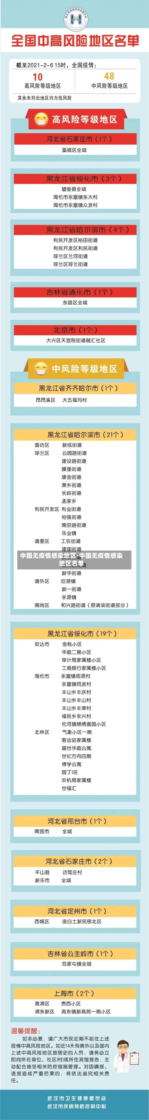 中国无疫情感染地区-中国无疫情感染地区名单-第3张图片