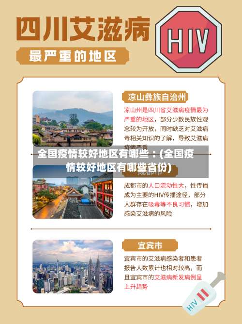 全国疫情较好地区有哪些︰(全国疫情较好地区有哪些省份)-第2张图片