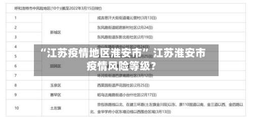 “江苏疫情地区淮安市” 江苏淮安市疫情风险等级？-第1张图片