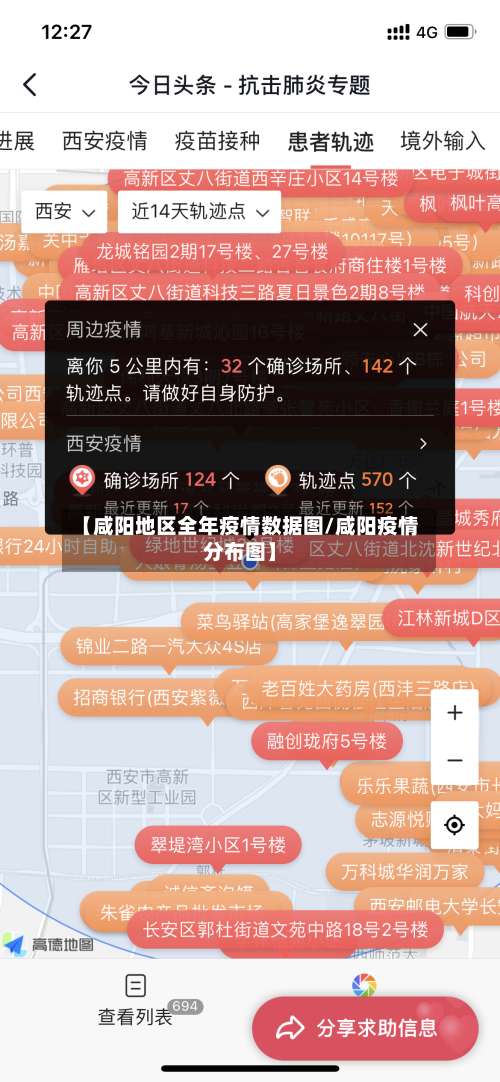 【咸阳地区全年疫情数据图/咸阳疫情分布图】-第1张图片