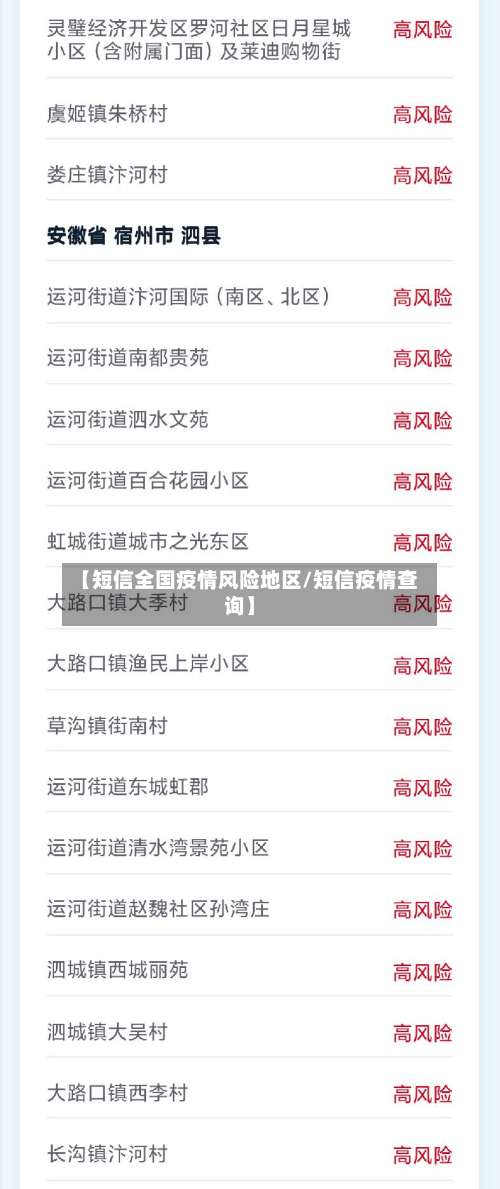 【短信全国疫情风险地区/短信疫情查询】-第1张图片