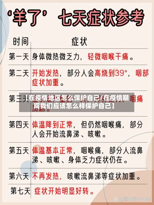 【在疫情地区怎么保护自己/在疫情期间我们应该怎么样保护自己】-第3张图片