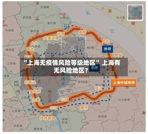 “上海无疫情风险等级地区” 上海有无风险地区？-第2张图片