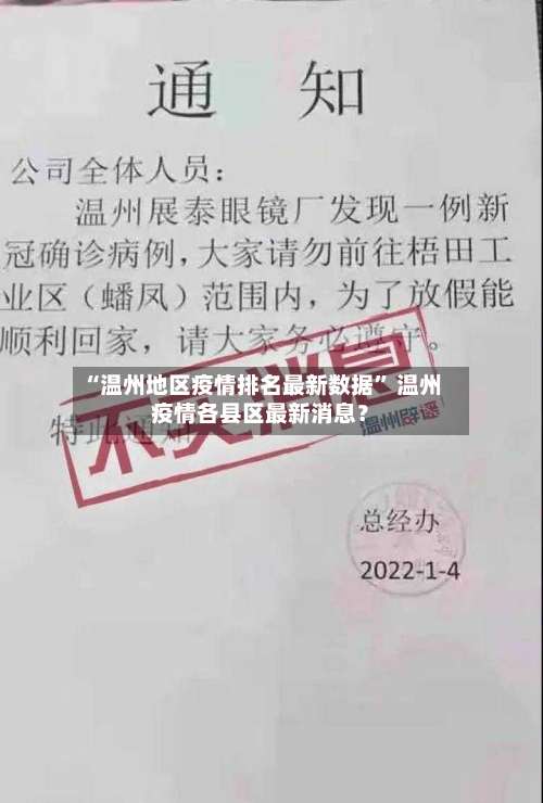 “温州地区疫情排名最新数据” 温州疫情各县区最新消息？-第1张图片