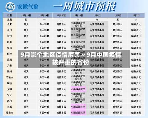 9月哪个地区疫情厉害〃9月中国疫情较严重的省份-第2张图片