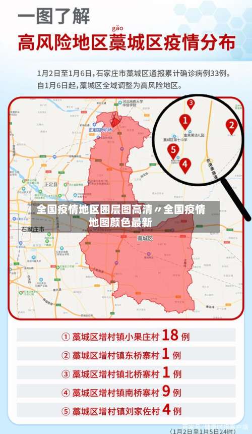 全国疫情地区圈层图高清〃全国疫情地图颜色最新-第1张图片