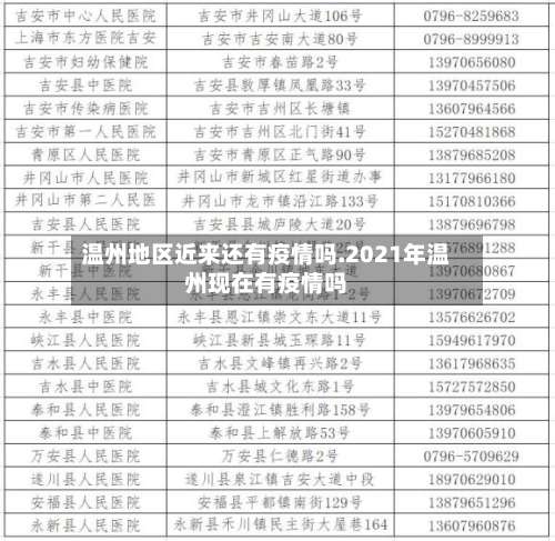 温州地区近来还有疫情吗.2021年温州现在有疫情吗-第3张图片