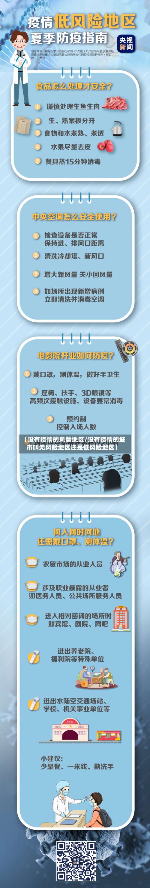 【没有疫情的风险地区/没有疫情的城市叫无风险地区还是低风险地区】-第1张图片