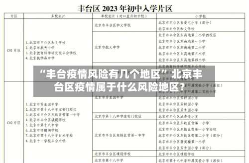 “丰台疫情风险有几个地区	” 北京丰台区疫情属于什么风险地区？-第3张图片