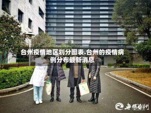 台州疫情地区划分图表.台州的疫情病例分布最新消息-第1张图片