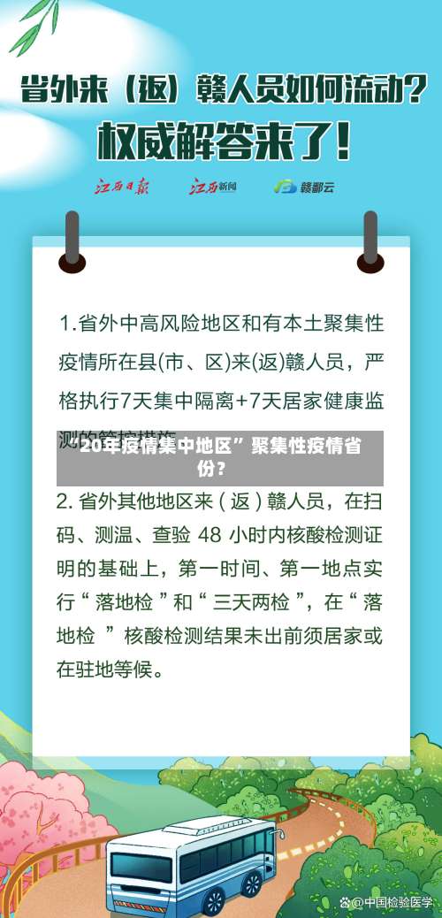 “20年疫情集中地区	” 聚集性疫情省份？-第1张图片