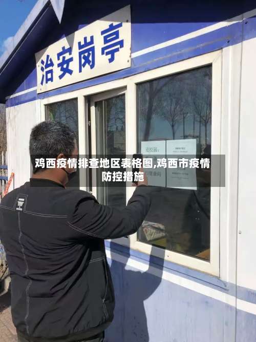 鸡西疫情排查地区表格图,鸡西市疫情防控措施-第3张图片